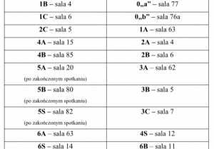 harmonogram zebrań z rodzicami