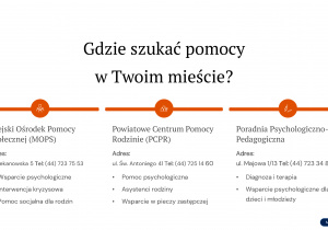— Informacje o Fundacji Centrum Praw Kobiet, oferującej pomoc kobietom w trudnych sytuacjach życiowych, wraz z numerami telefonów zaufania, telefonów interwencyjnych oraz adresami e-mail poradni.